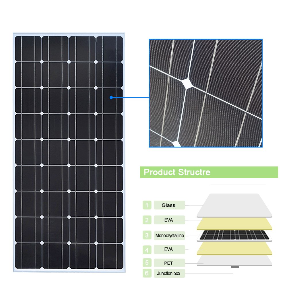 100W glass solar panel 6